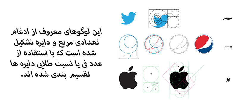 golden-ratio-in-logo image golden-ratio-in-logo طراحی سایت طلایی! - مه ویژن