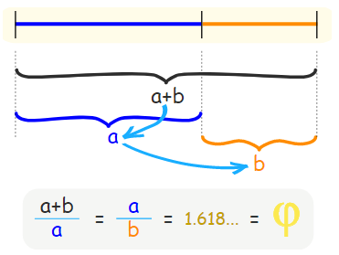gr image gr طراحی سایت طلایی! - مه ویژن