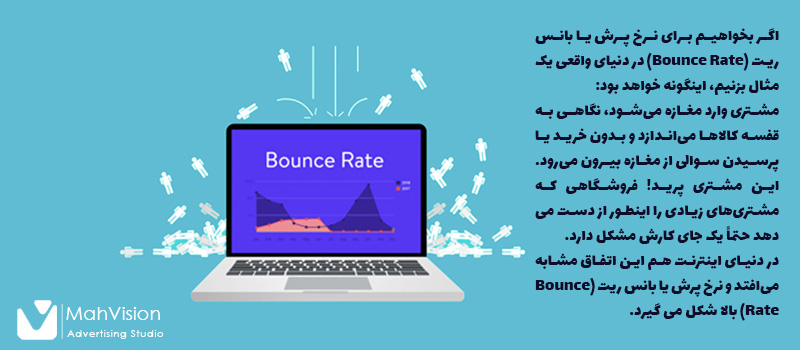 نرخ پرش نرخ پرش